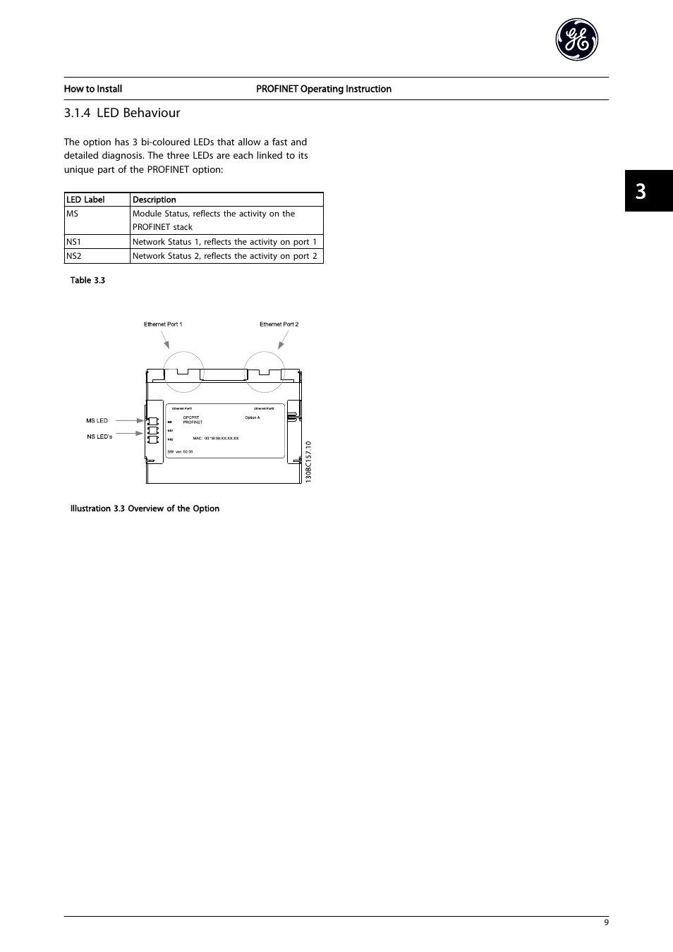 4 led behaviour | GE Industrial Solutions AF-650 GP PROFINET User Manual | Page 10 / 69