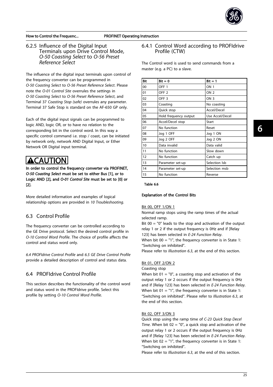 3 control profile, 4 profidrive control profile, Caution | GE Industrial Solutions AF-650 GP PROFINET User Manual | Page 26 / 69