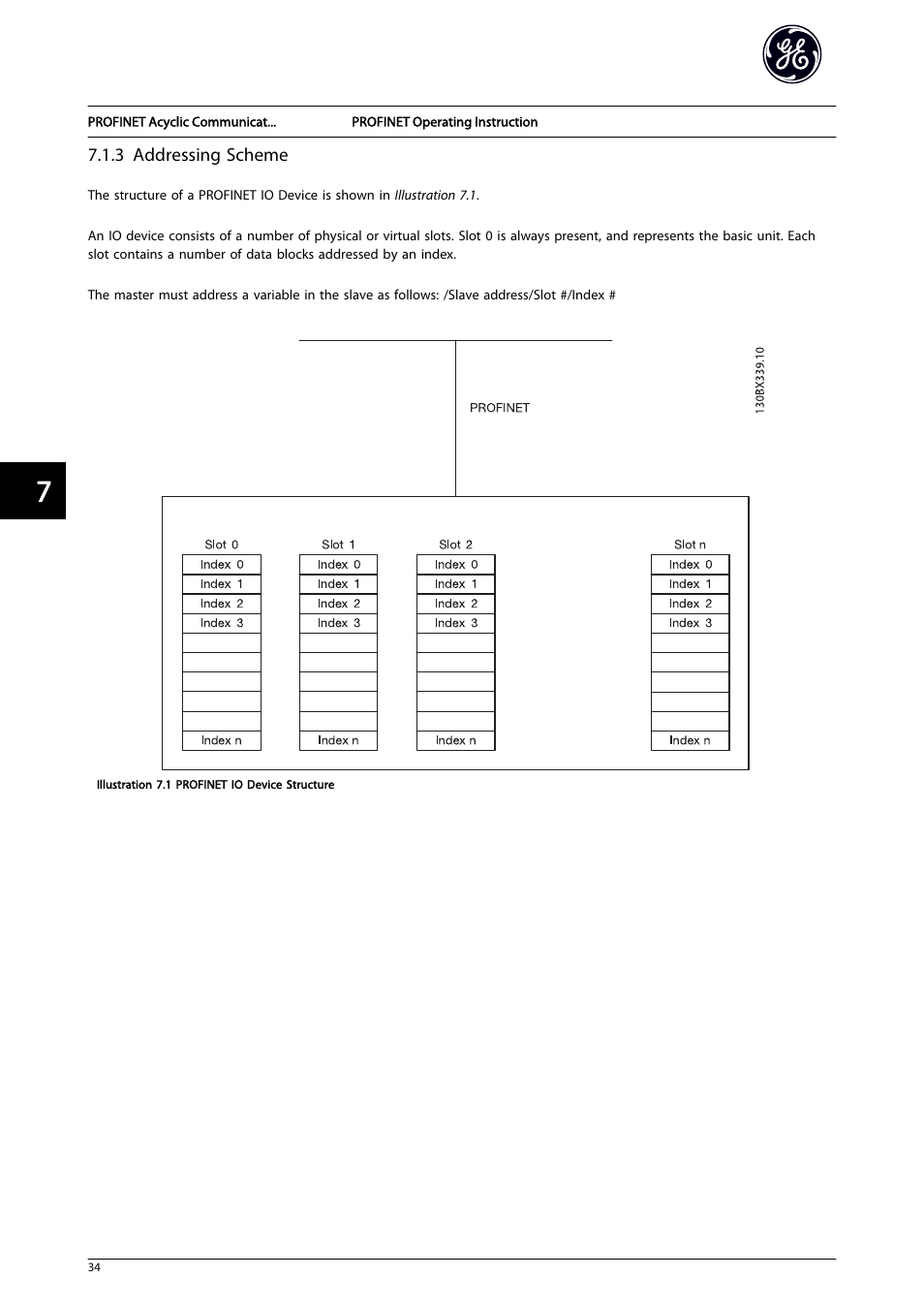 3 addressing scheme | GE Industrial Solutions AF-650 GP PROFINET User Manual | Page 35 / 69
