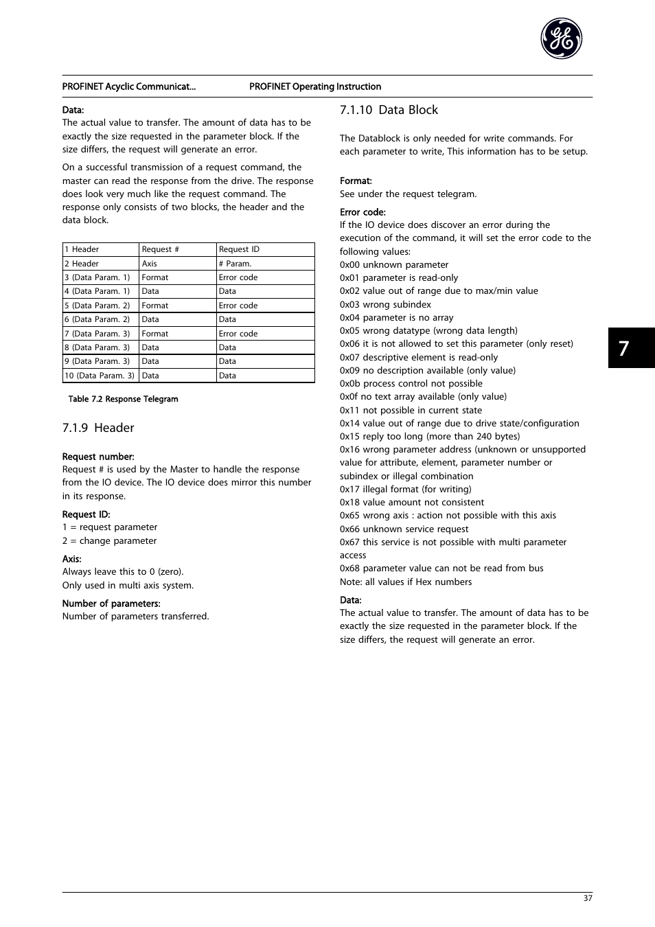 9 header, 10 data block | GE Industrial Solutions AF-650 GP PROFINET User Manual | Page 38 / 69