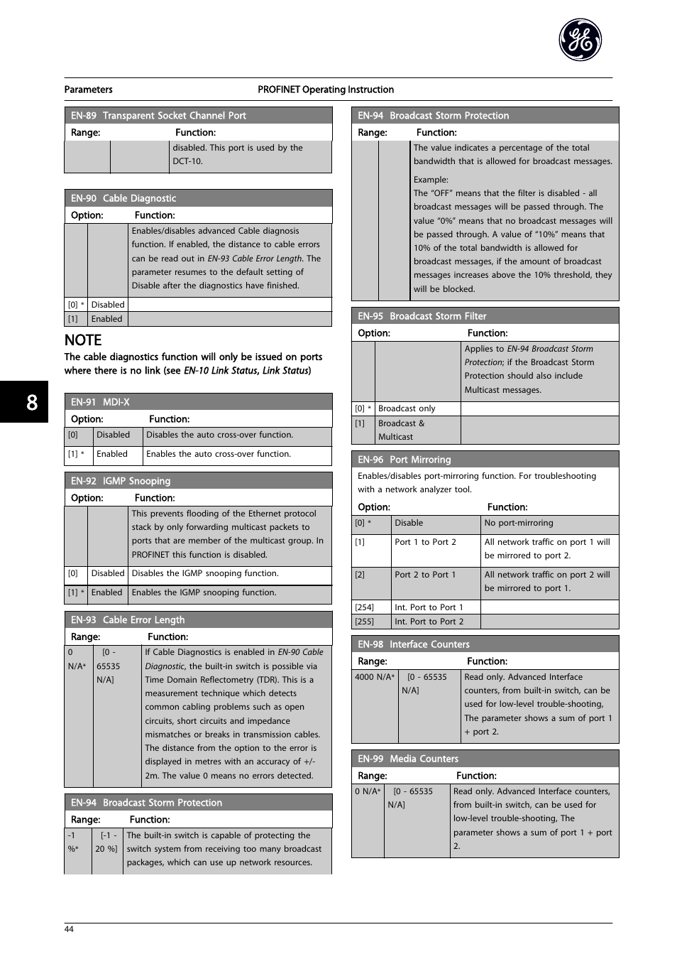GE Industrial Solutions AF-650 GP PROFINET User Manual | Page 45 / 69