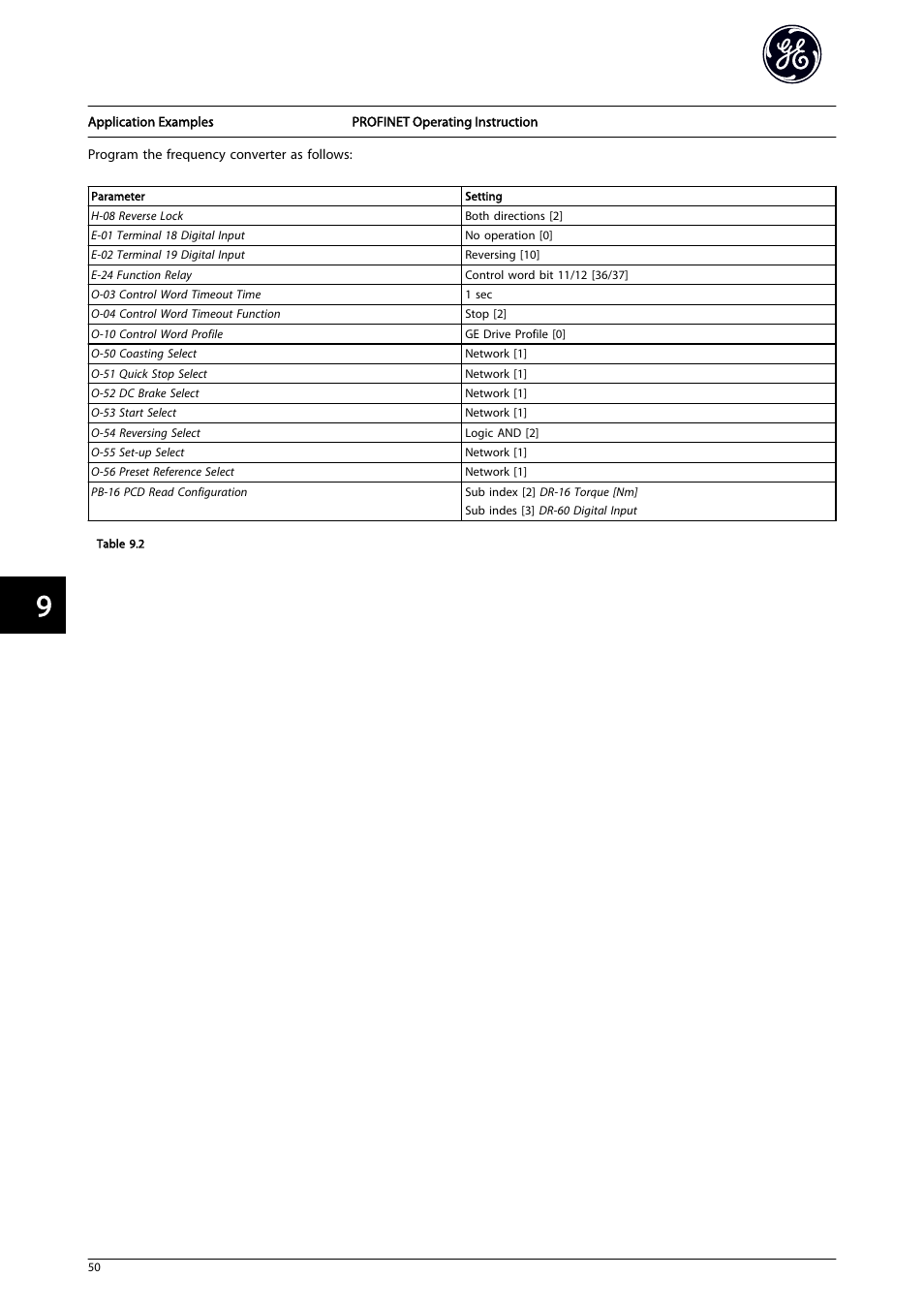 GE Industrial Solutions AF-650 GP PROFINET User Manual | Page 51 / 69
