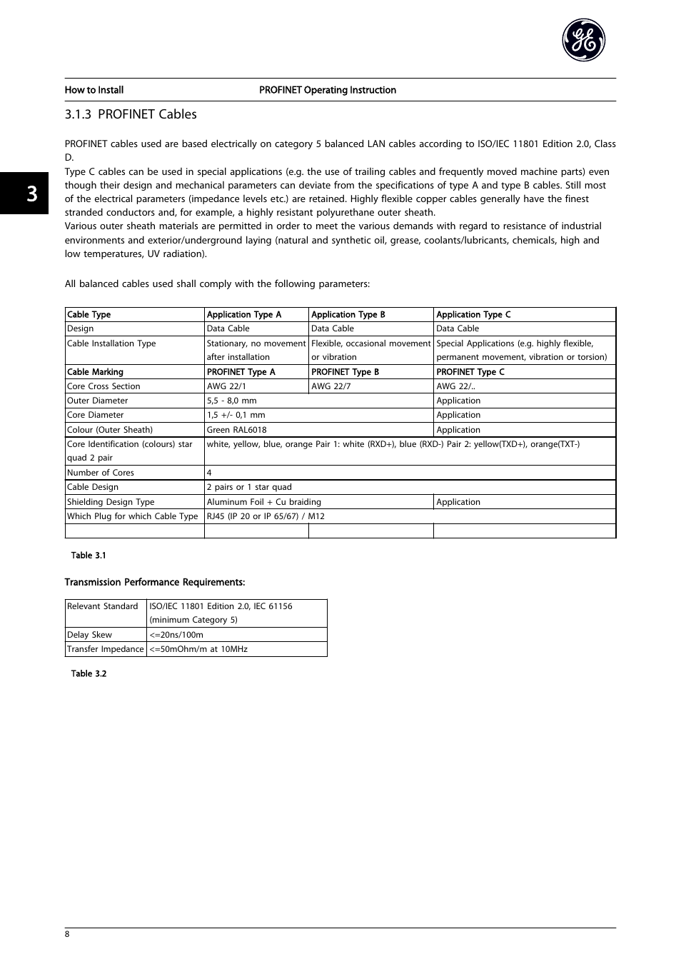 3 profinet cables | GE Industrial Solutions AF-650 GP PROFINET User Manual | Page 9 / 69