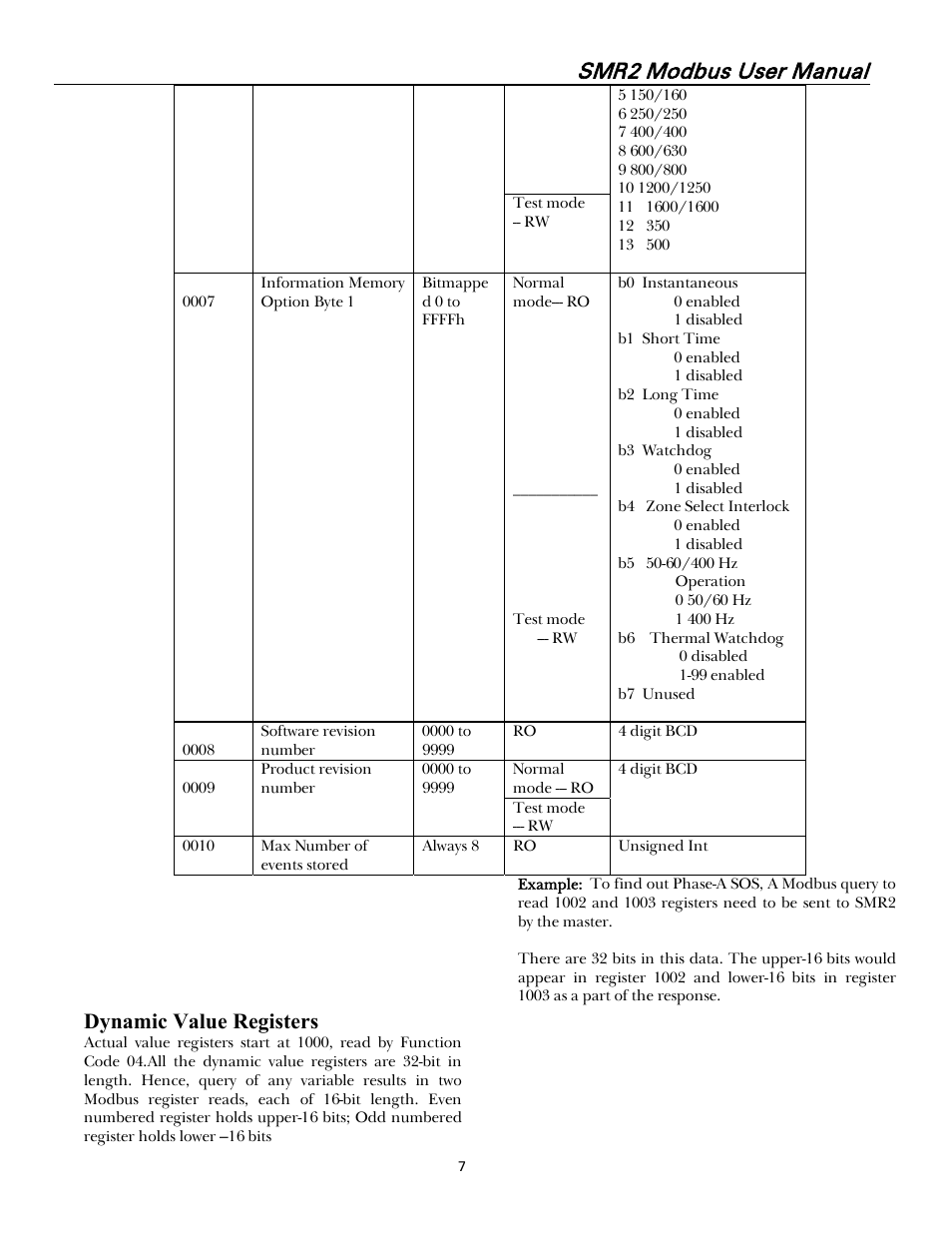 Dynamic value registers, Smr2 modbus user manual | GE Industrial Solutions Record Plus FG600 SMR2 Modbus User Manual | Page 10 / 21