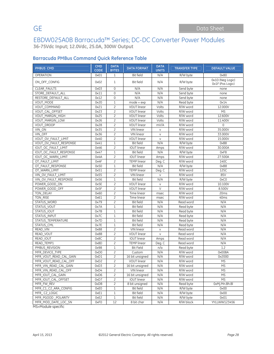 Data sheet, Barracuda pmbus command quick reference table | GE Industrial Solutions EBDW025A0B Barracuda Series User Manual | Page 28 / 32