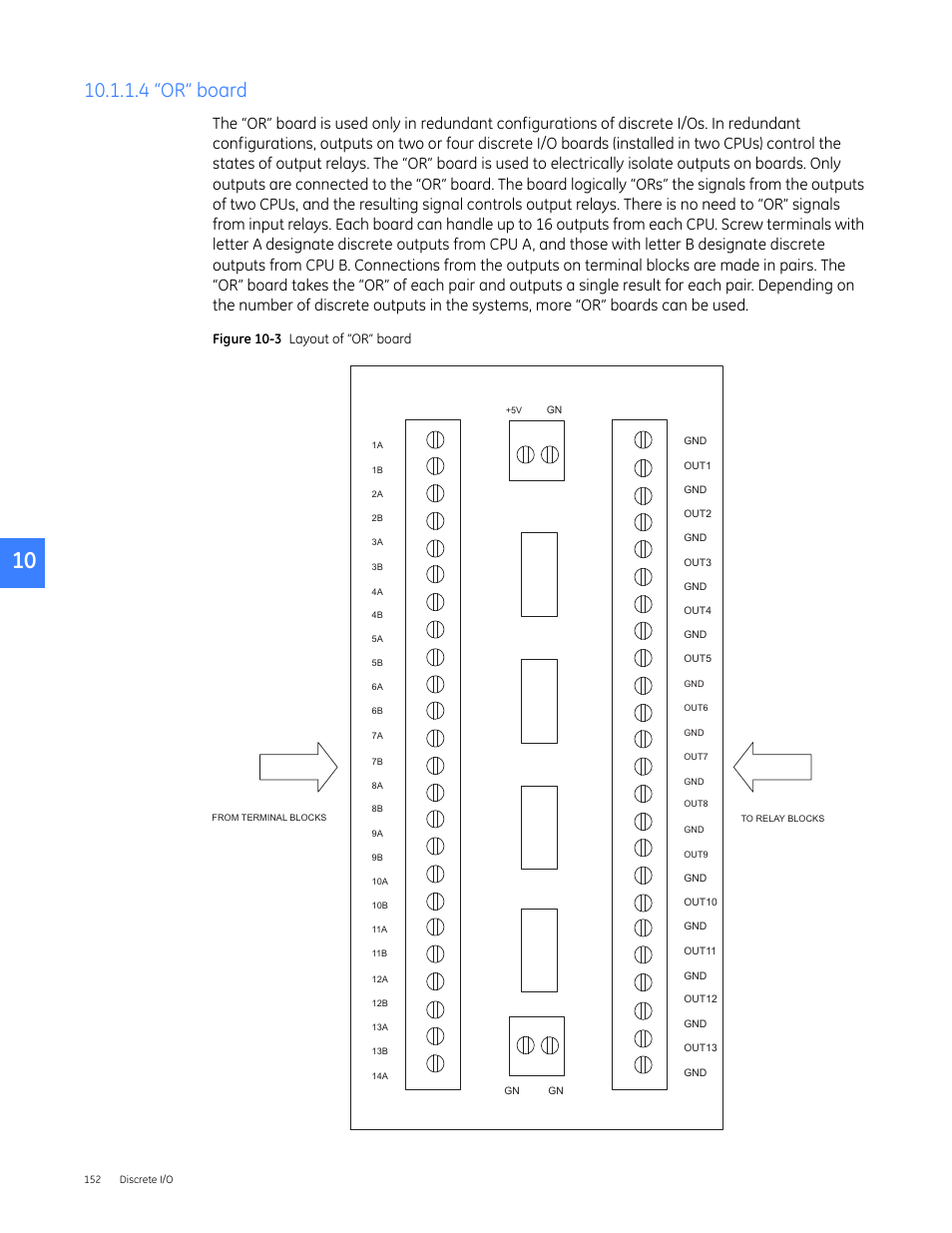 4 “or” board, Figure 10-3 layout of “or” board | GE Industrial Solutions Entellisys 4.0 System User Manual User Manual | Page 152 / 274