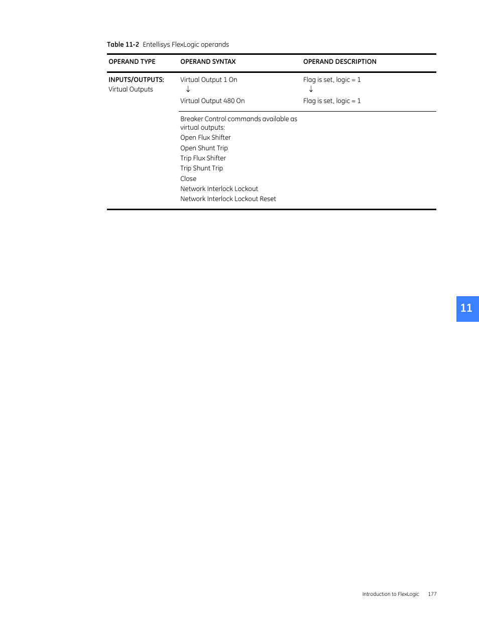 GE Industrial Solutions Entellisys 4.0 System User Manual User Manual | Page 177 / 274