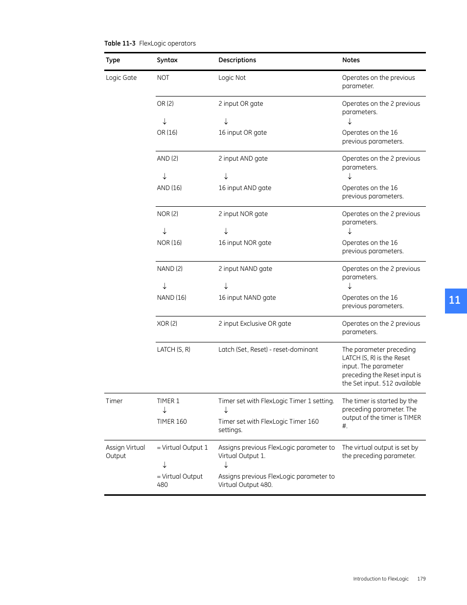 GE Industrial Solutions Entellisys 4.0 System User Manual User Manual | Page 179 / 274