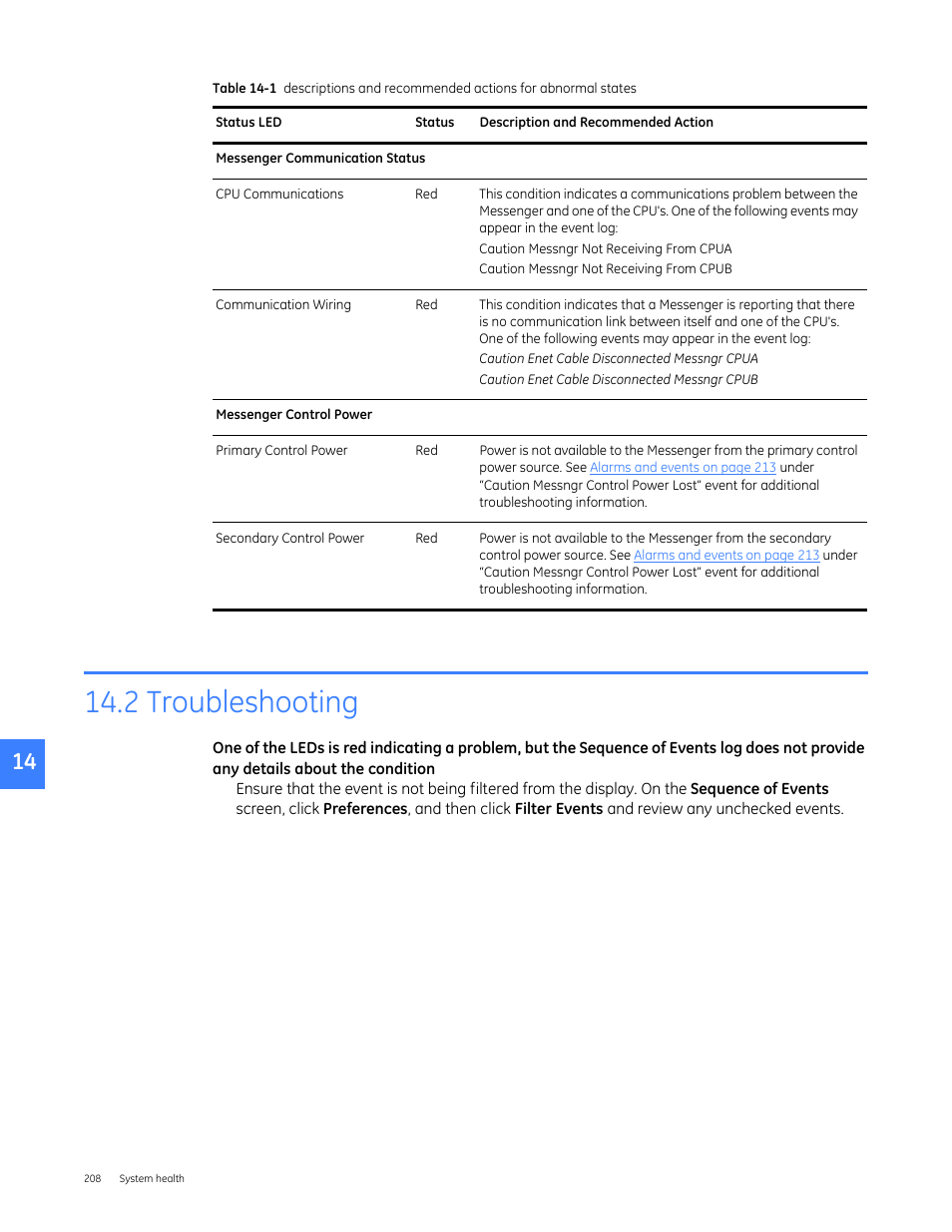 2 troubleshooting | GE Industrial Solutions Entellisys 4.0 System User Manual User Manual | Page 208 / 274