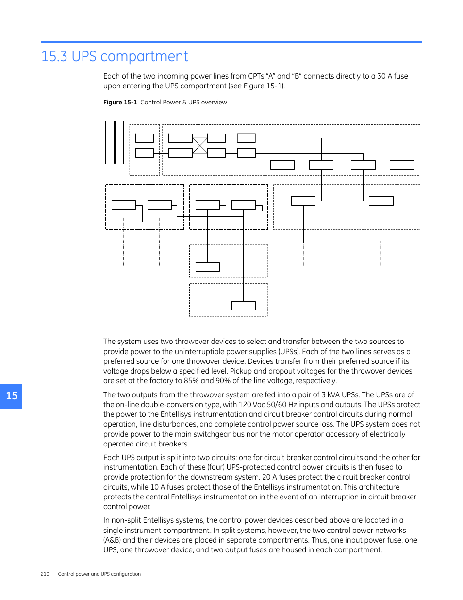 3 ups compartment, Figure 15-1 control power & ups overview | GE Industrial Solutions Entellisys 4.0 System User Manual User Manual | Page 210 / 274