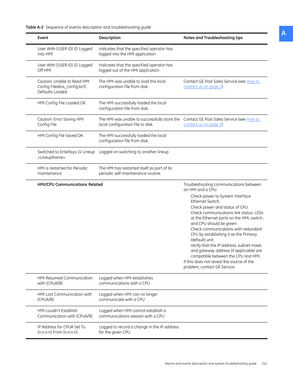 GE Industrial Solutions Entellisys 4.0 System User Manual User Manual | Page 241 / 274