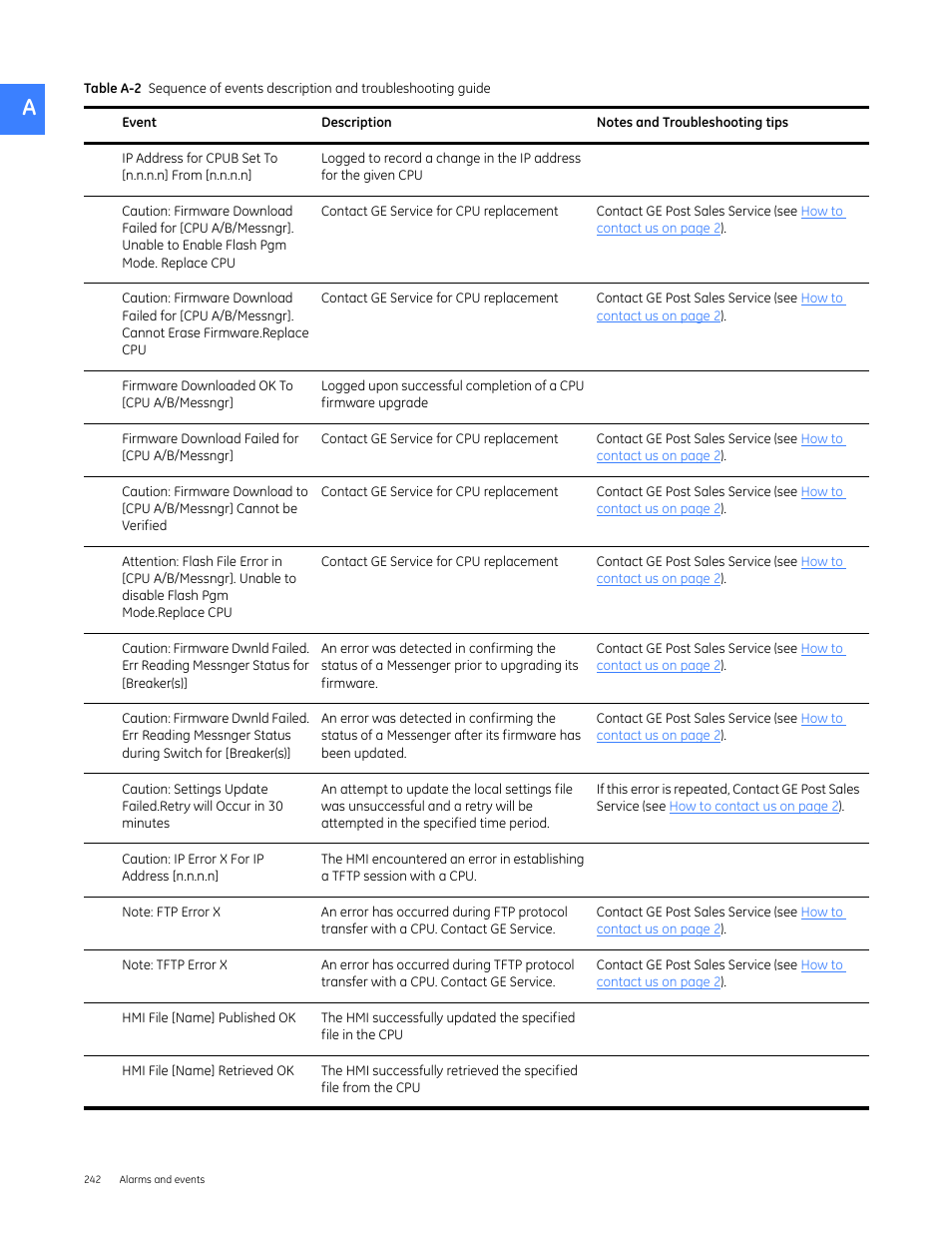 GE Industrial Solutions Entellisys 4.0 System User Manual User Manual | Page 242 / 274