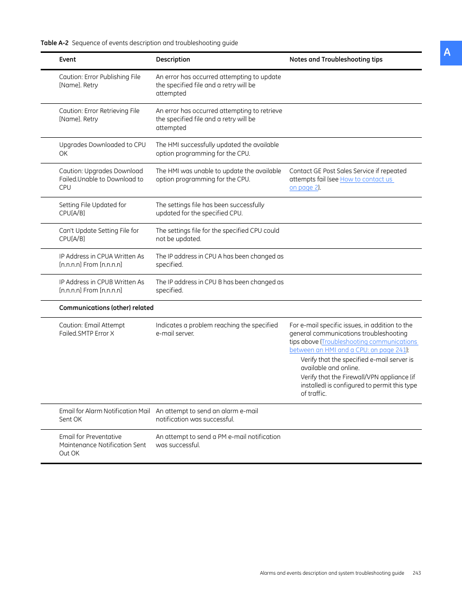 GE Industrial Solutions Entellisys 4.0 System User Manual User Manual | Page 243 / 274