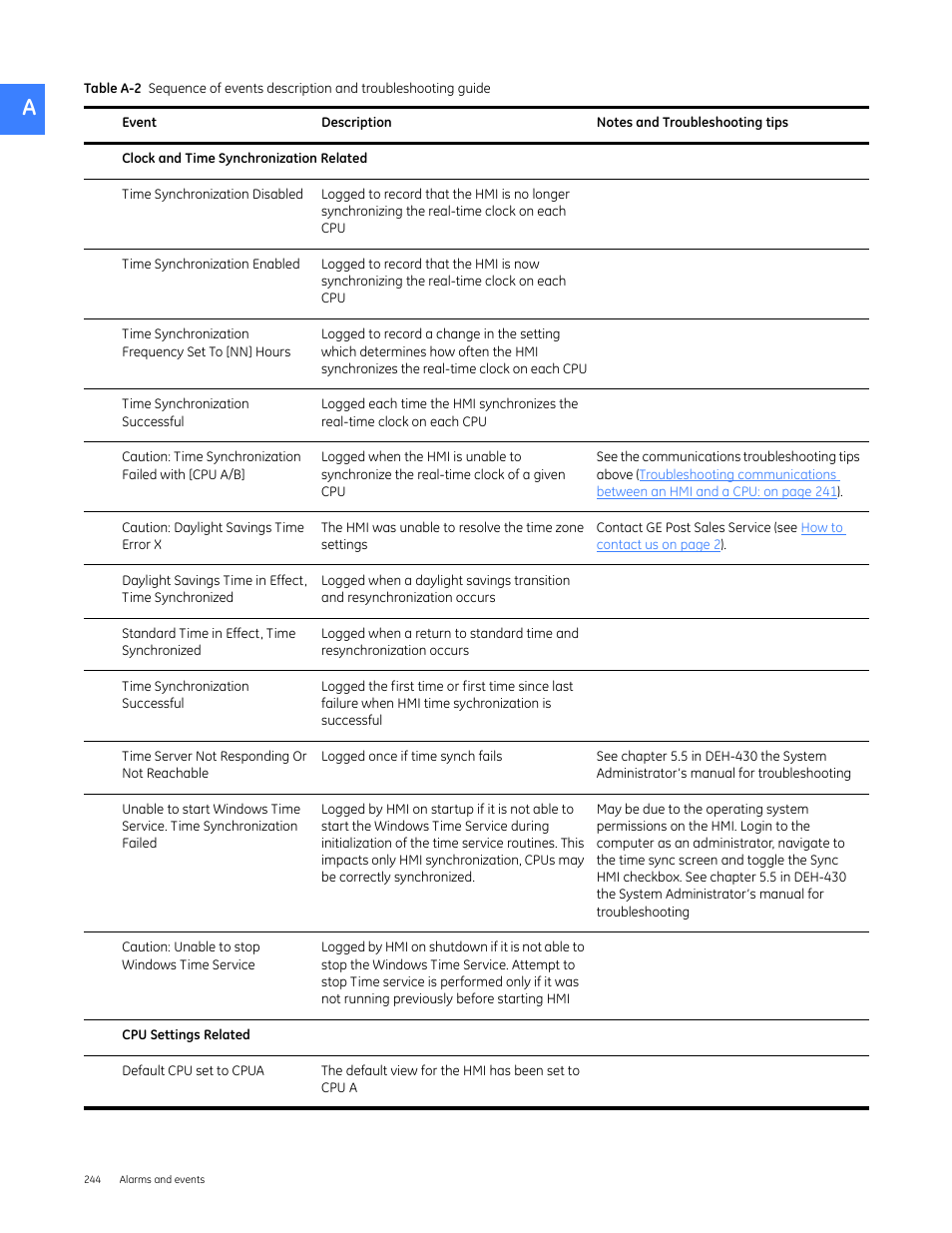 GE Industrial Solutions Entellisys 4.0 System User Manual User Manual | Page 244 / 274