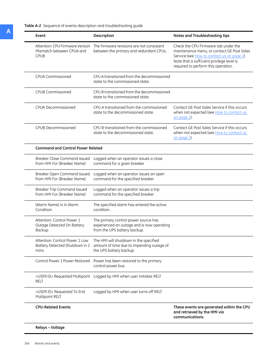 GE Industrial Solutions Entellisys 4.0 System User Manual User Manual | Page 246 / 274
