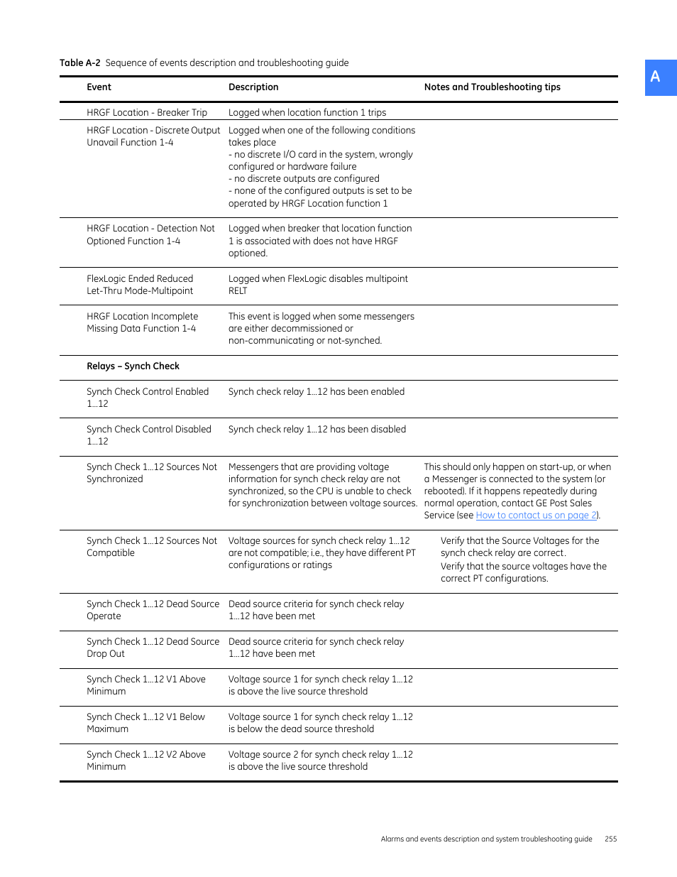 GE Industrial Solutions Entellisys 4.0 System User Manual User Manual | Page 255 / 274