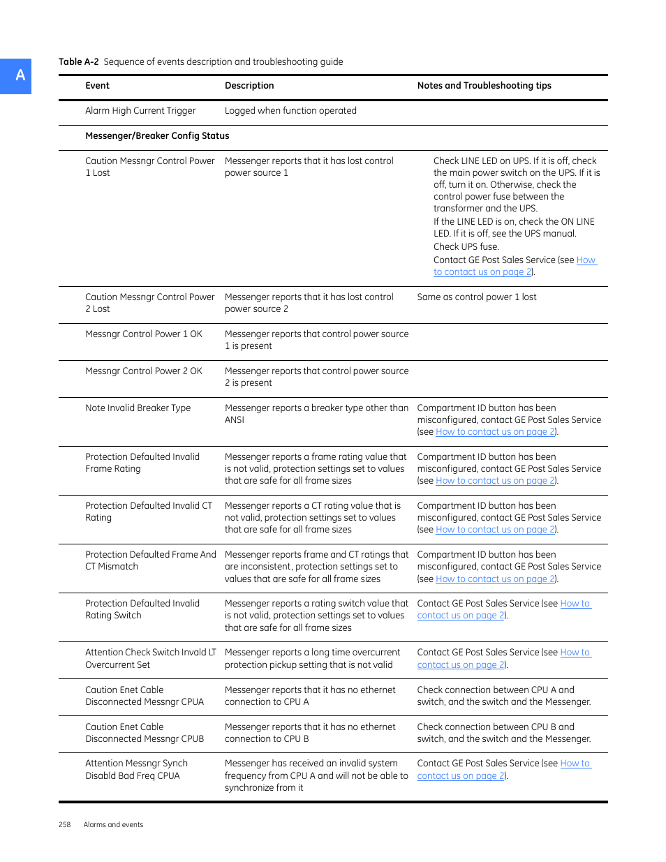 GE Industrial Solutions Entellisys 4.0 System User Manual User Manual | Page 258 / 274