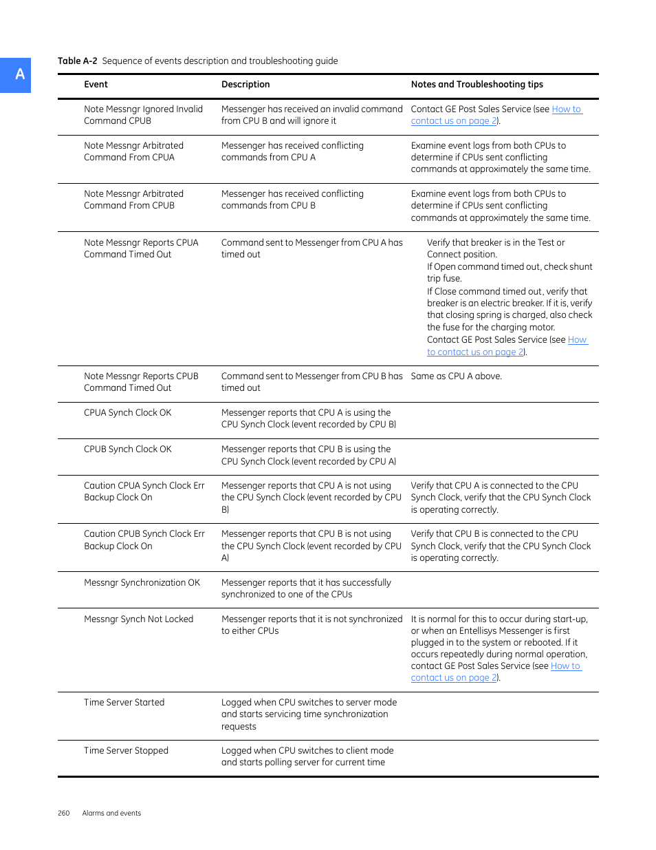 GE Industrial Solutions Entellisys 4.0 System User Manual User Manual | Page 260 / 274