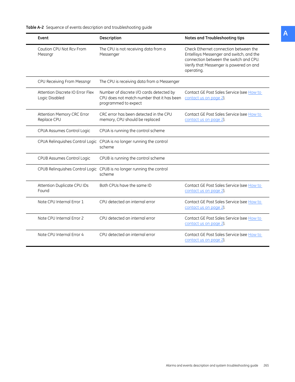 GE Industrial Solutions Entellisys 4.0 System User Manual User Manual | Page 265 / 274