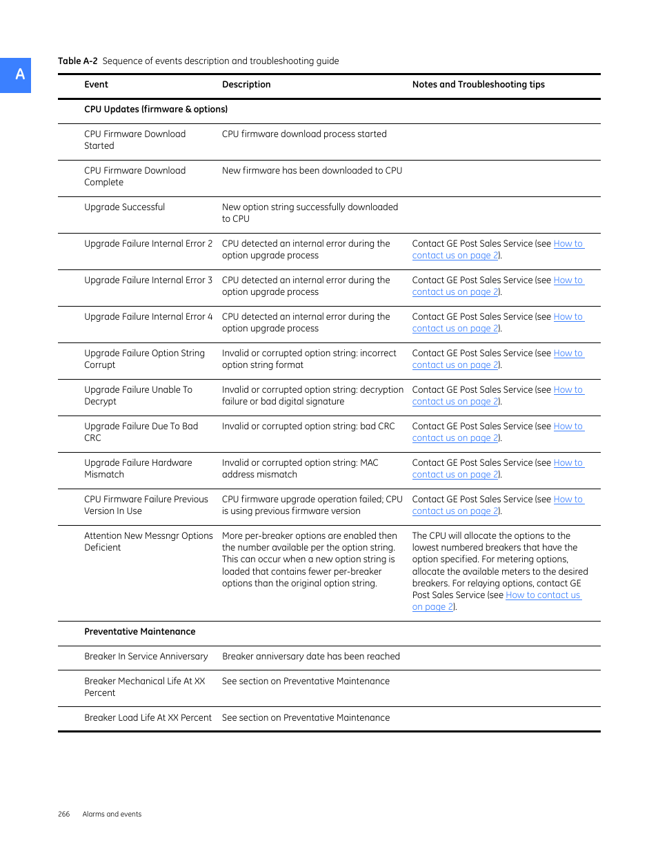 GE Industrial Solutions Entellisys 4.0 System User Manual User Manual | Page 266 / 274