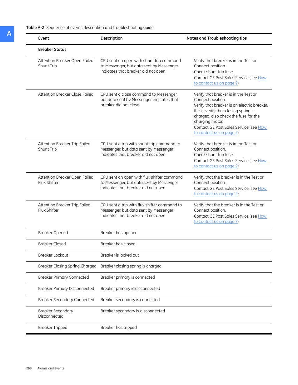 GE Industrial Solutions Entellisys 4.0 System User Manual User Manual | Page 268 / 274
