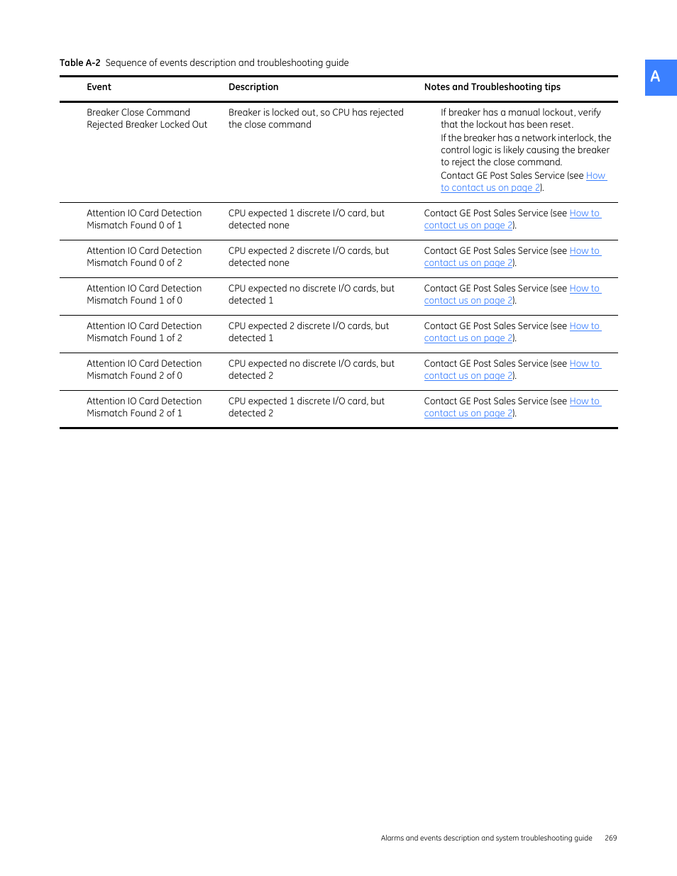 GE Industrial Solutions Entellisys 4.0 System User Manual User Manual | Page 269 / 274