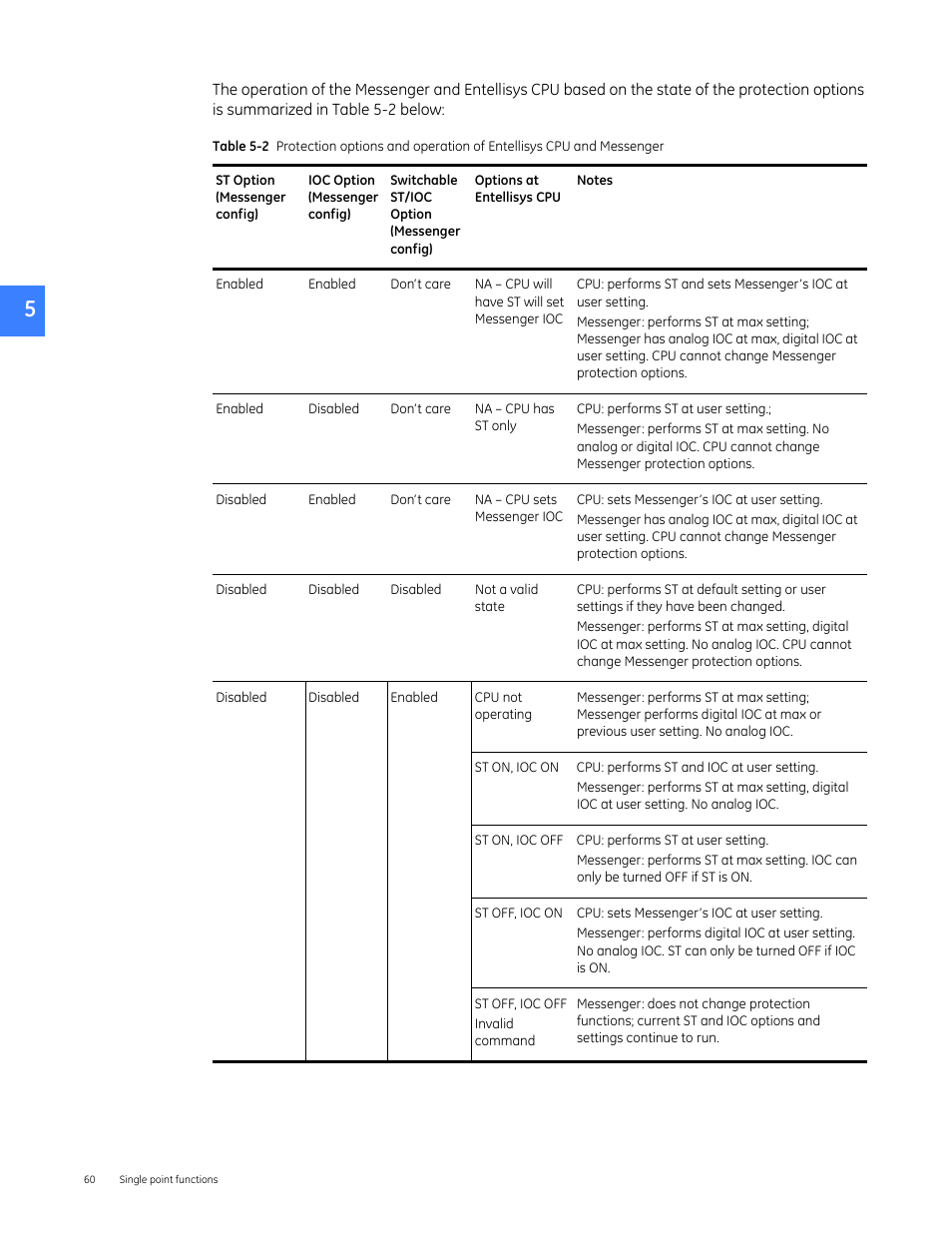 GE Industrial Solutions Entellisys 4.0 System User Manual User Manual | Page 60 / 274