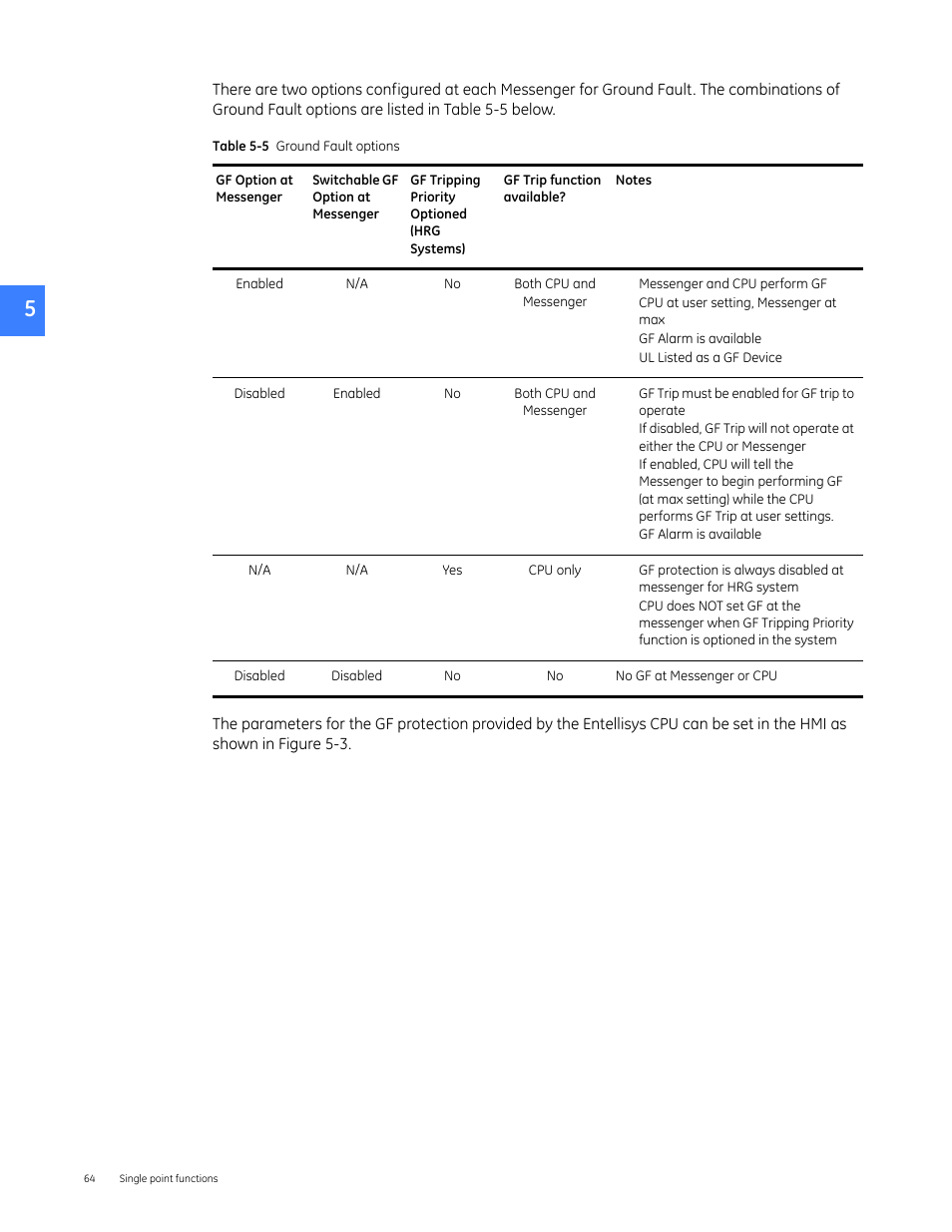 GE Industrial Solutions Entellisys 4.0 System User Manual User Manual | Page 64 / 274