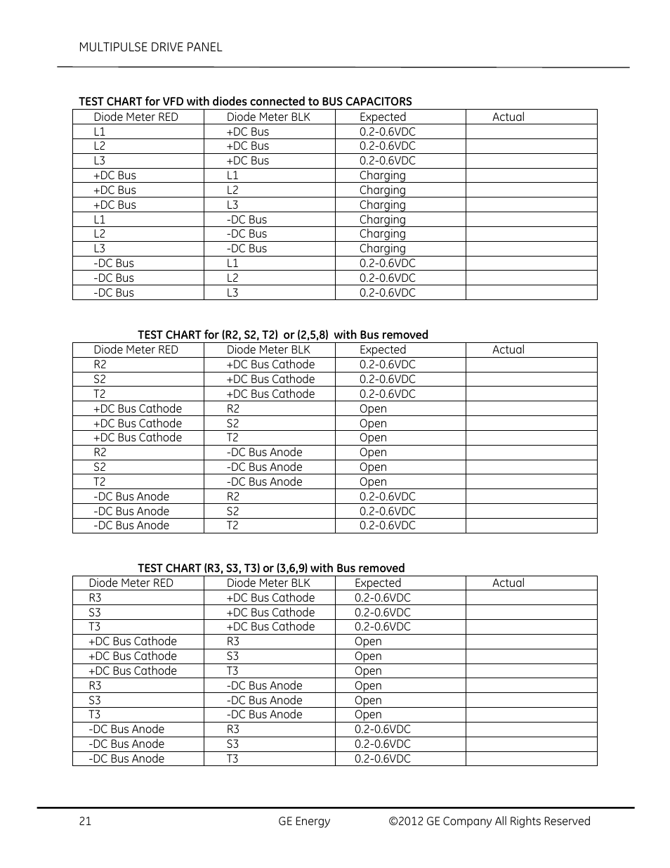GE Industrial Solutions AF-650 GP MultiPulse Drive Panel User Manual | Page 21 / 37