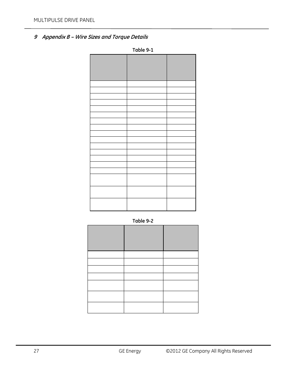 Appendix b – wire sizes and torque details | GE Industrial Solutions AF-650 GP MultiPulse Drive Panel User Manual | Page 27 / 37