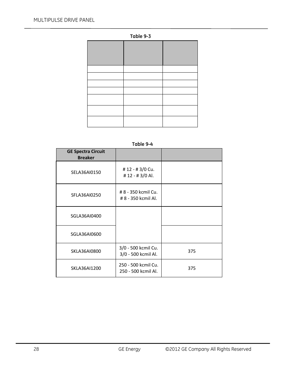 GE Industrial Solutions AF-650 GP MultiPulse Drive Panel User Manual | Page 28 / 37