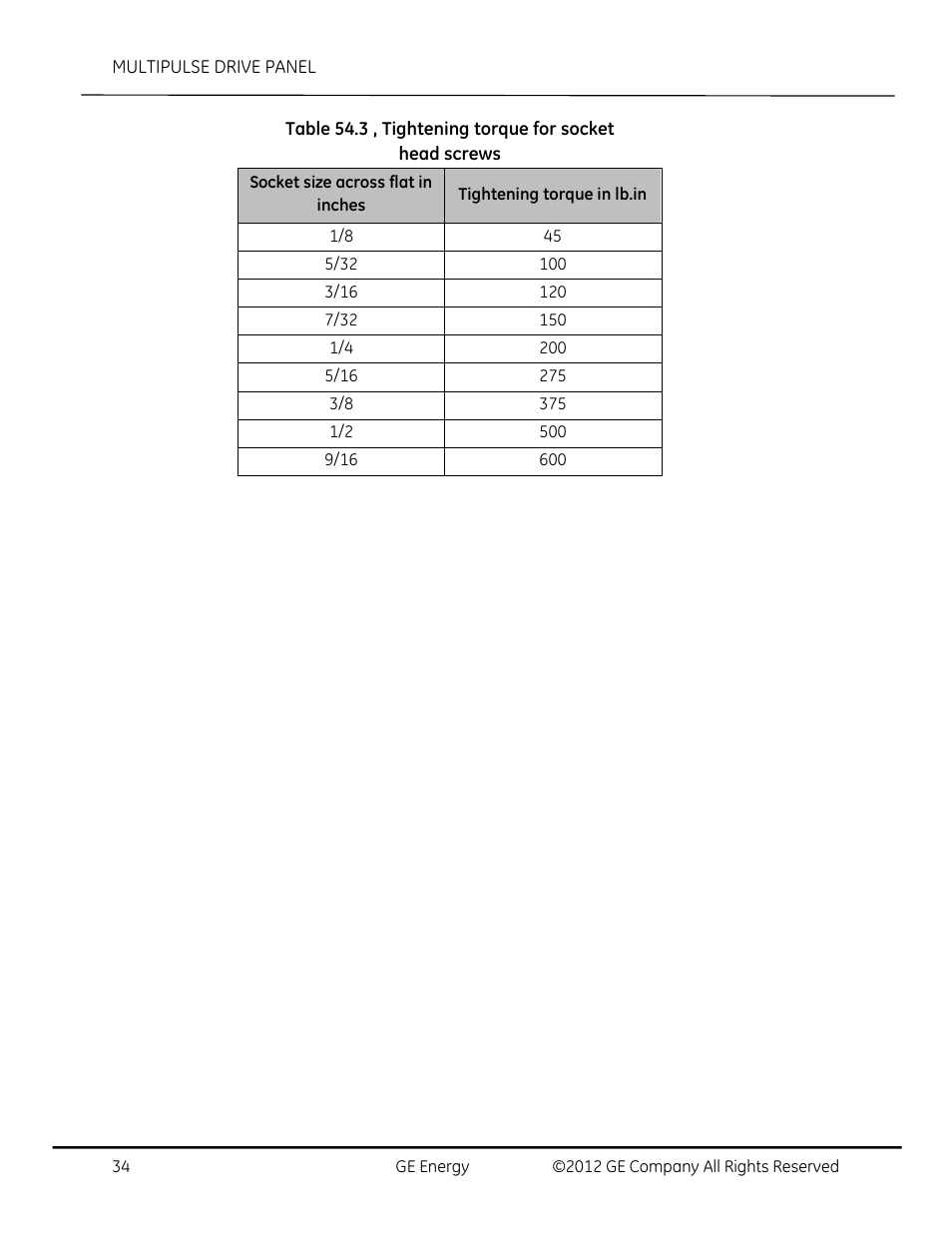 GE Industrial Solutions AF-650 GP MultiPulse Drive Panel User Manual | Page 34 / 37