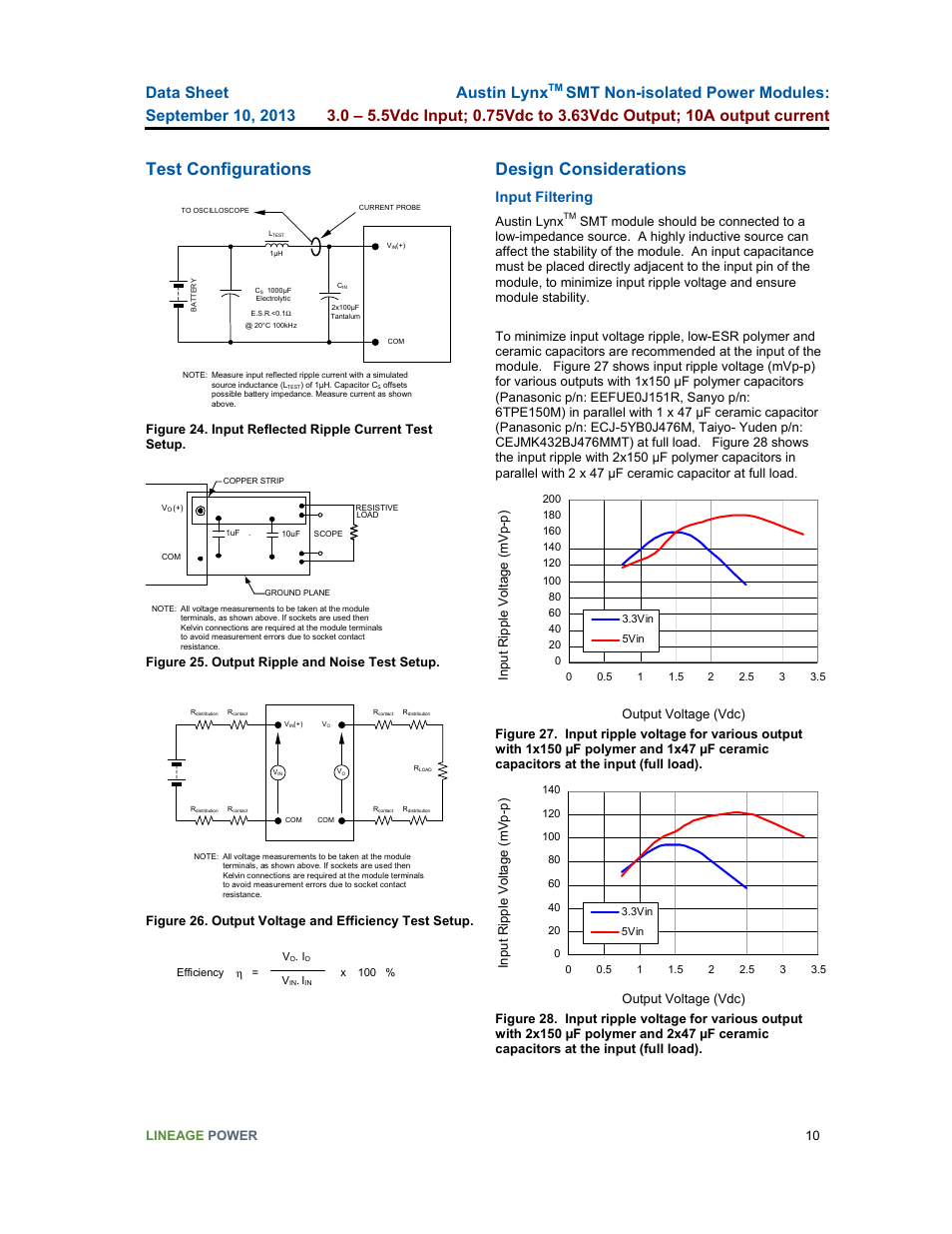 Test configurations, Design considerations, Austin lynx | Input filtering | GE Industrial Solutions Austin Lynx SMT User Manual | Page 10 / 20