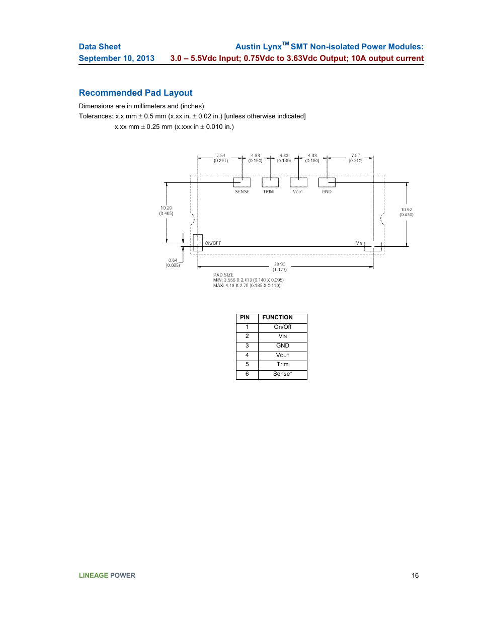 Recommended pad layout | GE Industrial Solutions Austin Lynx SMT User Manual | Page 16 / 20