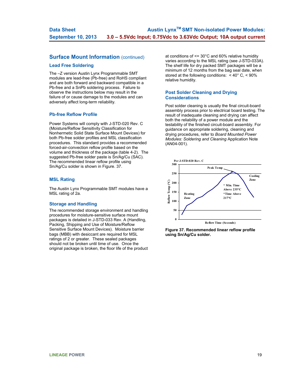Surface mount information, Austin lynx | GE Industrial Solutions Austin Lynx SMT User Manual | Page 19 / 20