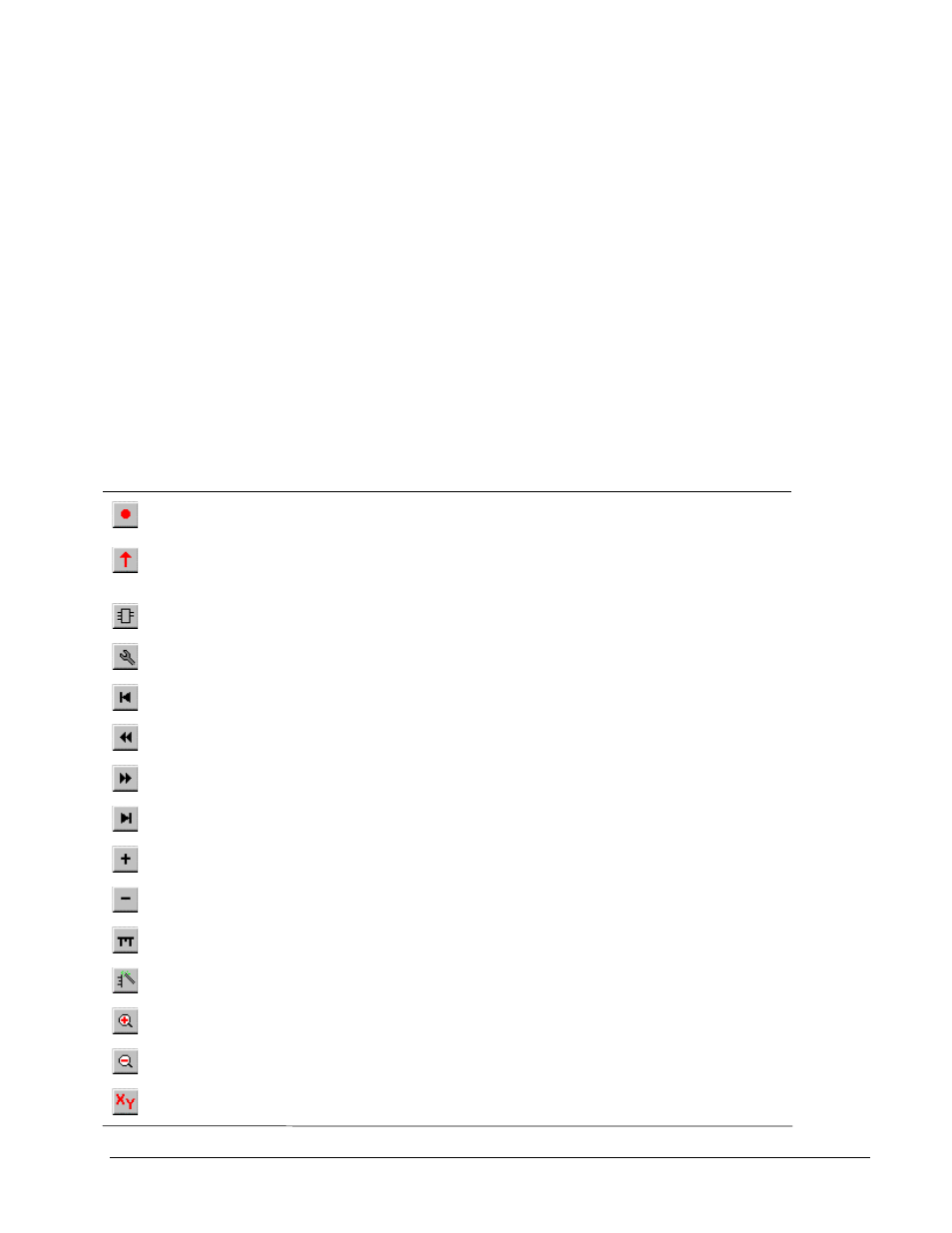 Modes of operation, Toolbar | GE Industrial Solutions Control System Toolbox For Configuring the Trend Recorder User Manual | Page 13 / 48