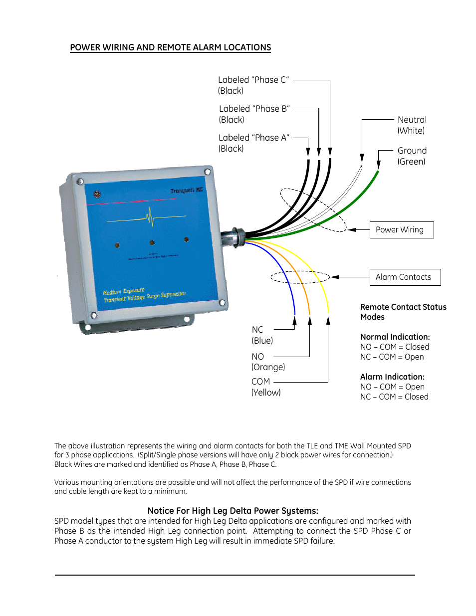 GE Industrial Solutions Tranquell Series Low and Medium User Manual | Page 14 / 18