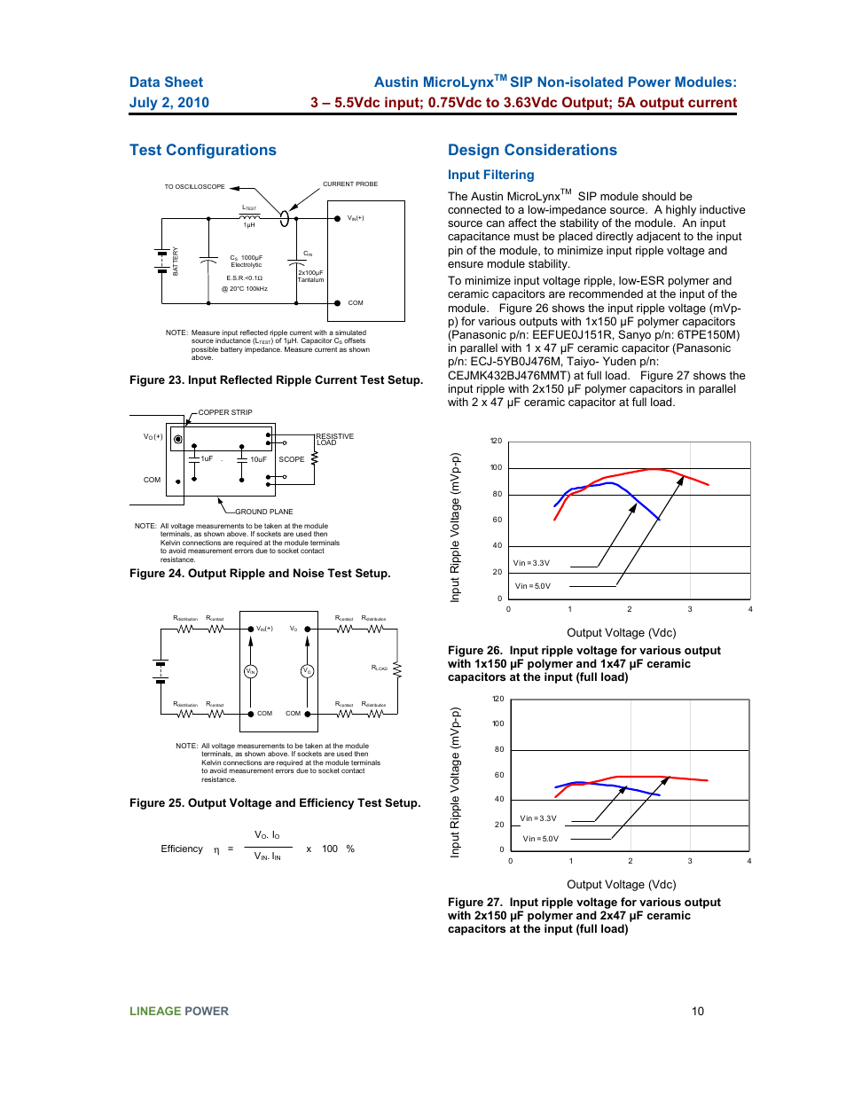 Test configurations, Design considerations, Austin microlynx | Input filtering, Lineage power 10, Figure 24. output ripple and noise test setup, The austin microlynx | GE Industrial Solutions Austin Microlynx SIP User Manual | Page 10 / 19