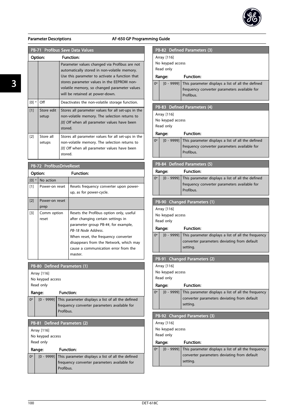 GE Industrial Solutions AF-650 GP General Purpose Drive Programming Guide User Manual | Page 101 / 175