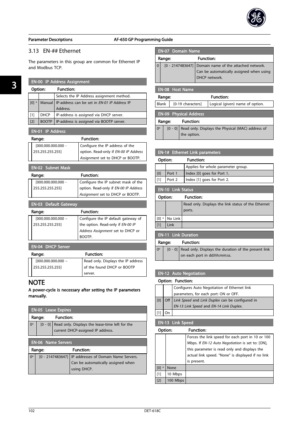 13 en-## ethernet | GE Industrial Solutions AF-650 GP General Purpose Drive Programming Guide User Manual | Page 103 / 175