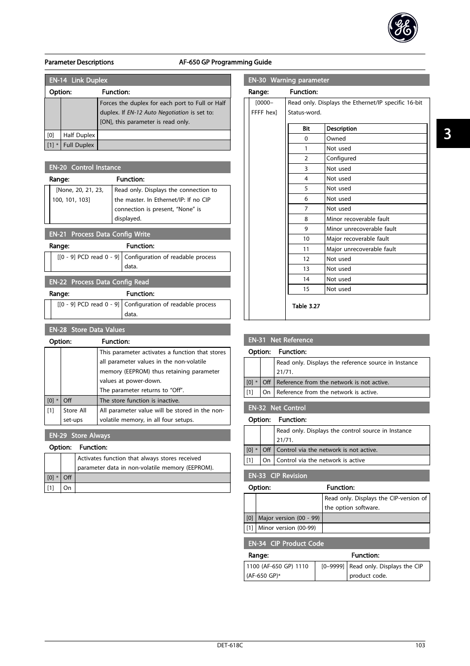 GE Industrial Solutions AF-650 GP General Purpose Drive Programming Guide User Manual | Page 104 / 175