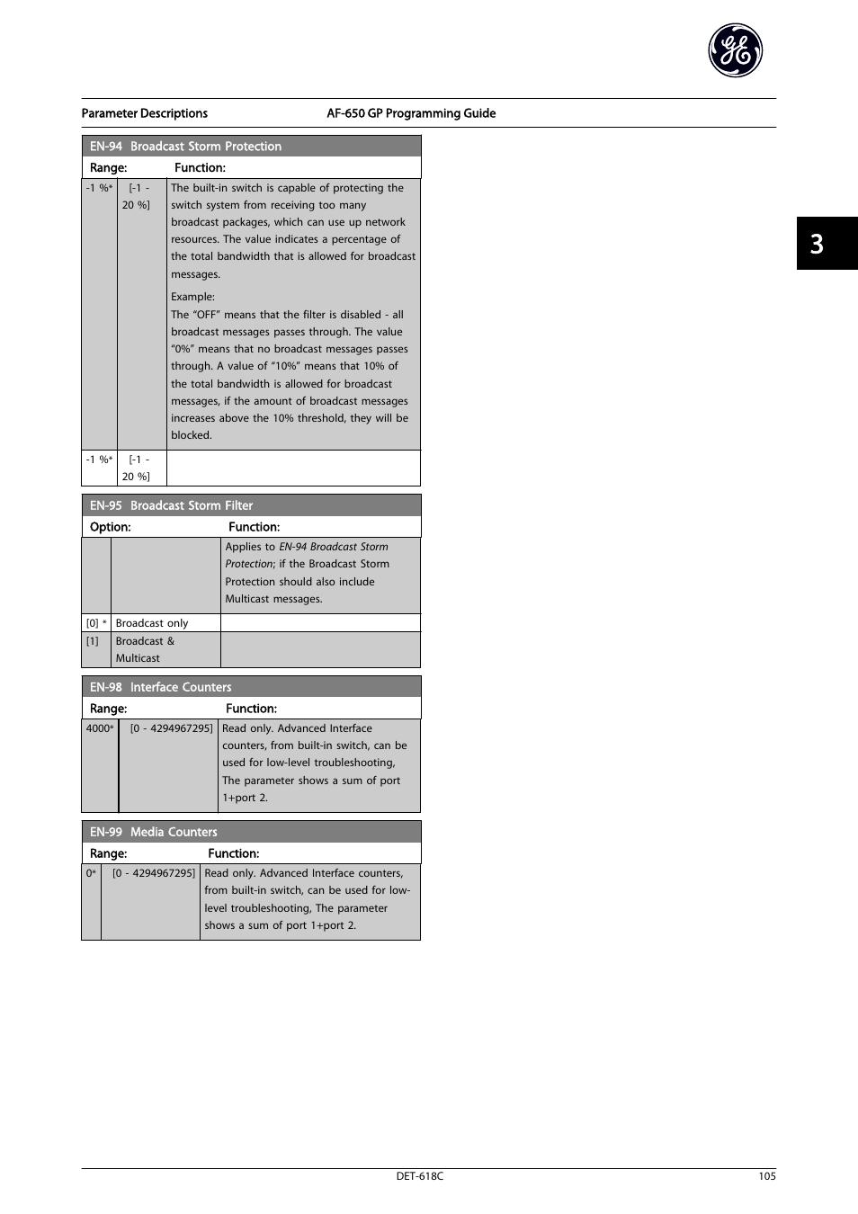 GE Industrial Solutions AF-650 GP General Purpose Drive Programming Guide User Manual | Page 106 / 175