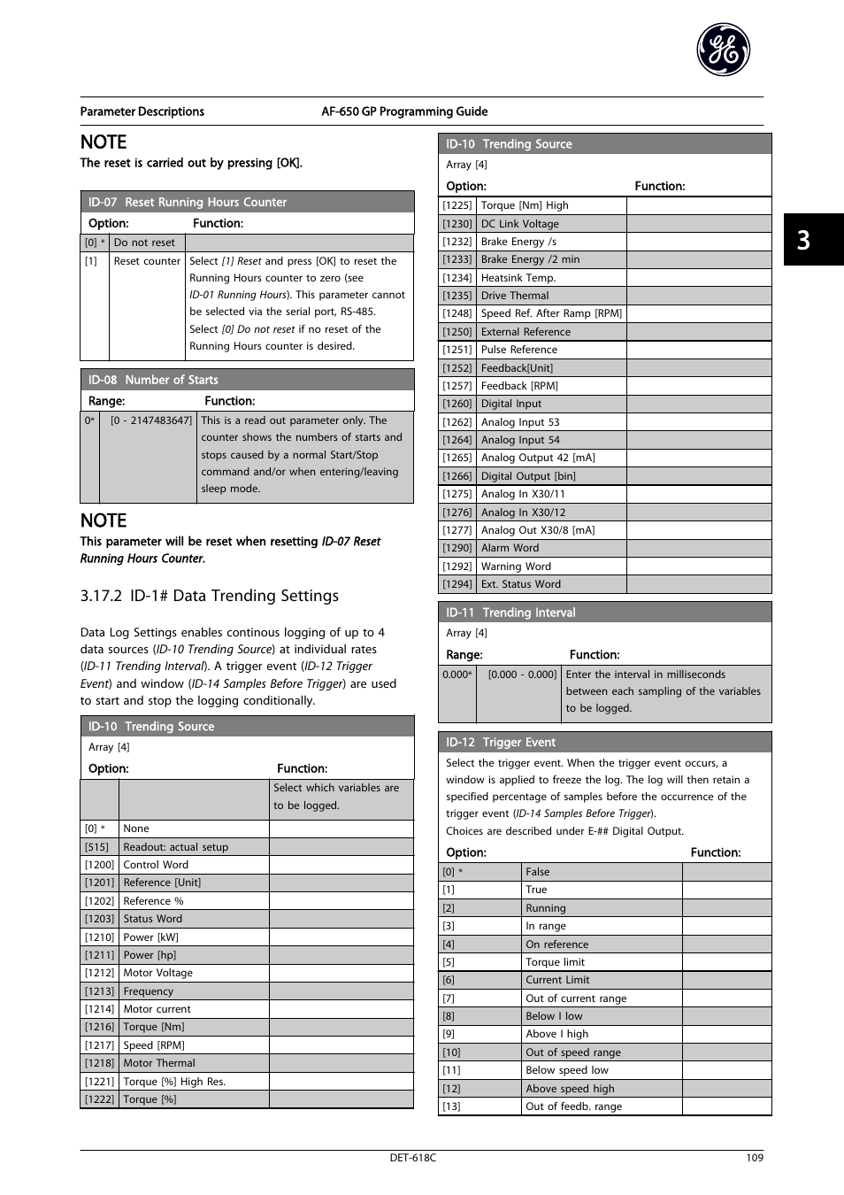 2 id-1# data trending settings | GE Industrial Solutions AF-650 GP General Purpose Drive Programming Guide User Manual | Page 110 / 175