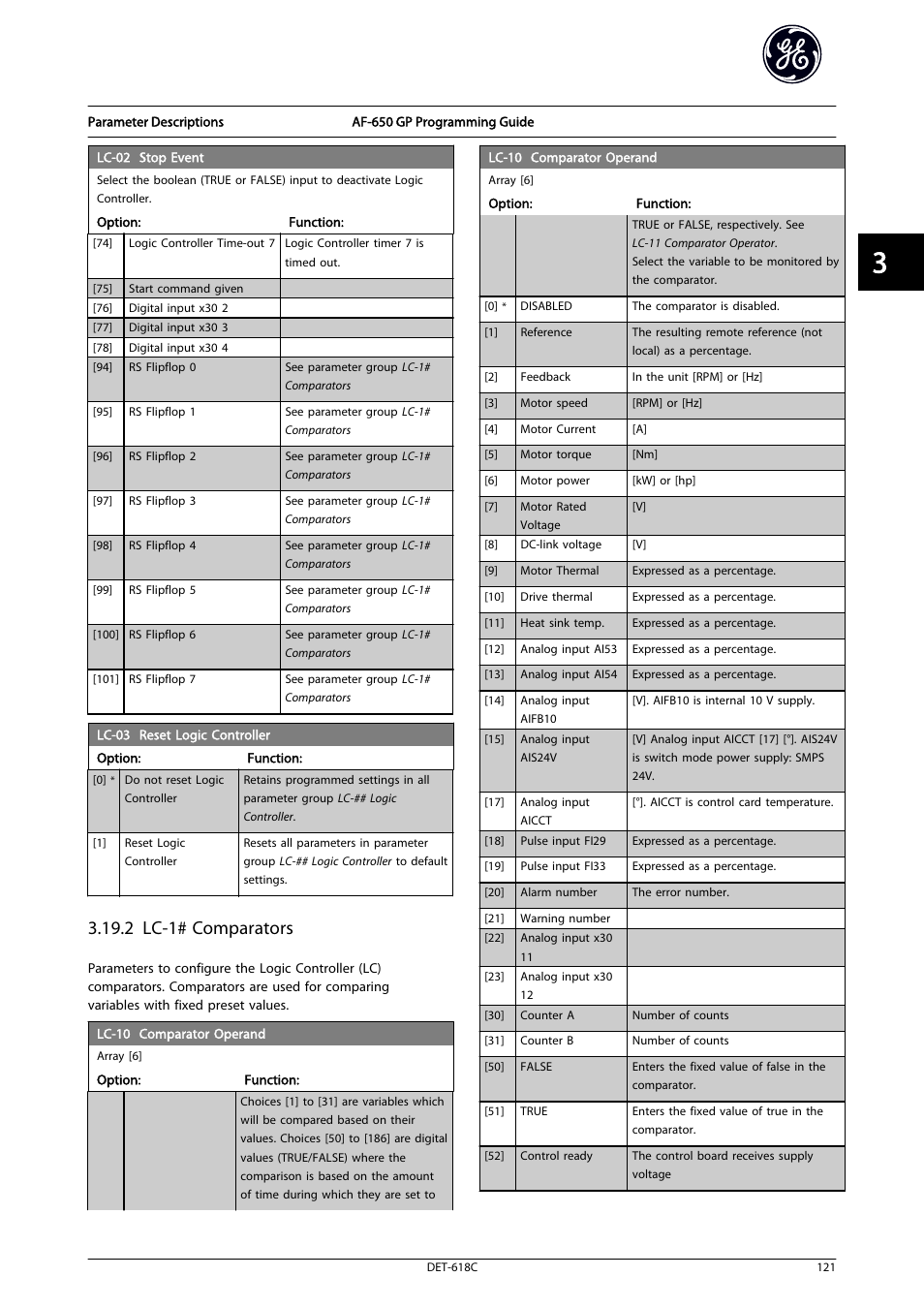 C-10 comparator operand, Lc-10 comparator operand, 2 lc-1# comparators | GE Industrial Solutions AF-650 GP General Purpose Drive Programming Guide User Manual | Page 122 / 175