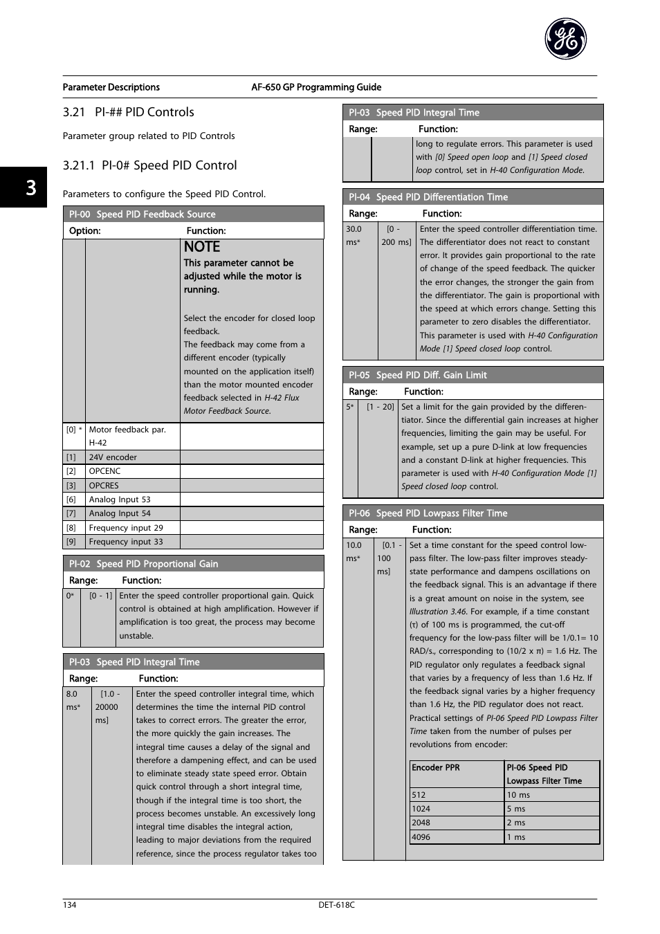 21 pi-## pid controls, Pi-02 speed pid proportional gain, Speed pid feedback | Source, 1 pi-0# speed pid control | GE Industrial Solutions AF-650 GP General Purpose Drive Programming Guide User Manual | Page 135 / 175