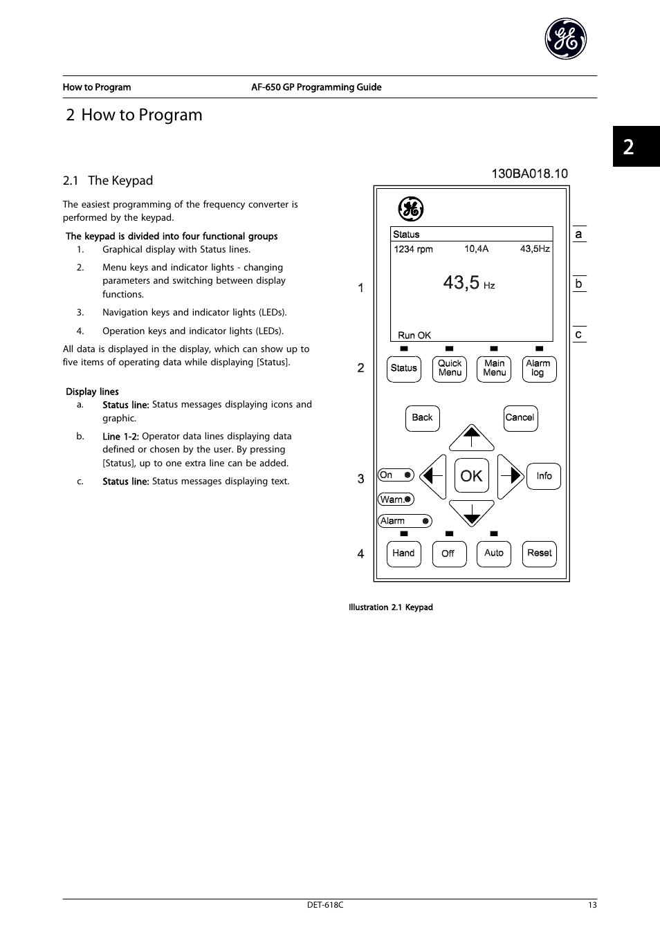 2 how to program, 1 the keypad | GE Industrial Solutions AF-650 GP General Purpose Drive Programming Guide User Manual | Page 14 / 175