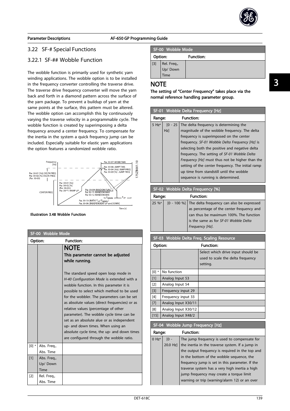 22 sf-# special functions | GE Industrial Solutions AF-650 GP General Purpose Drive Programming Guide User Manual | Page 140 / 175