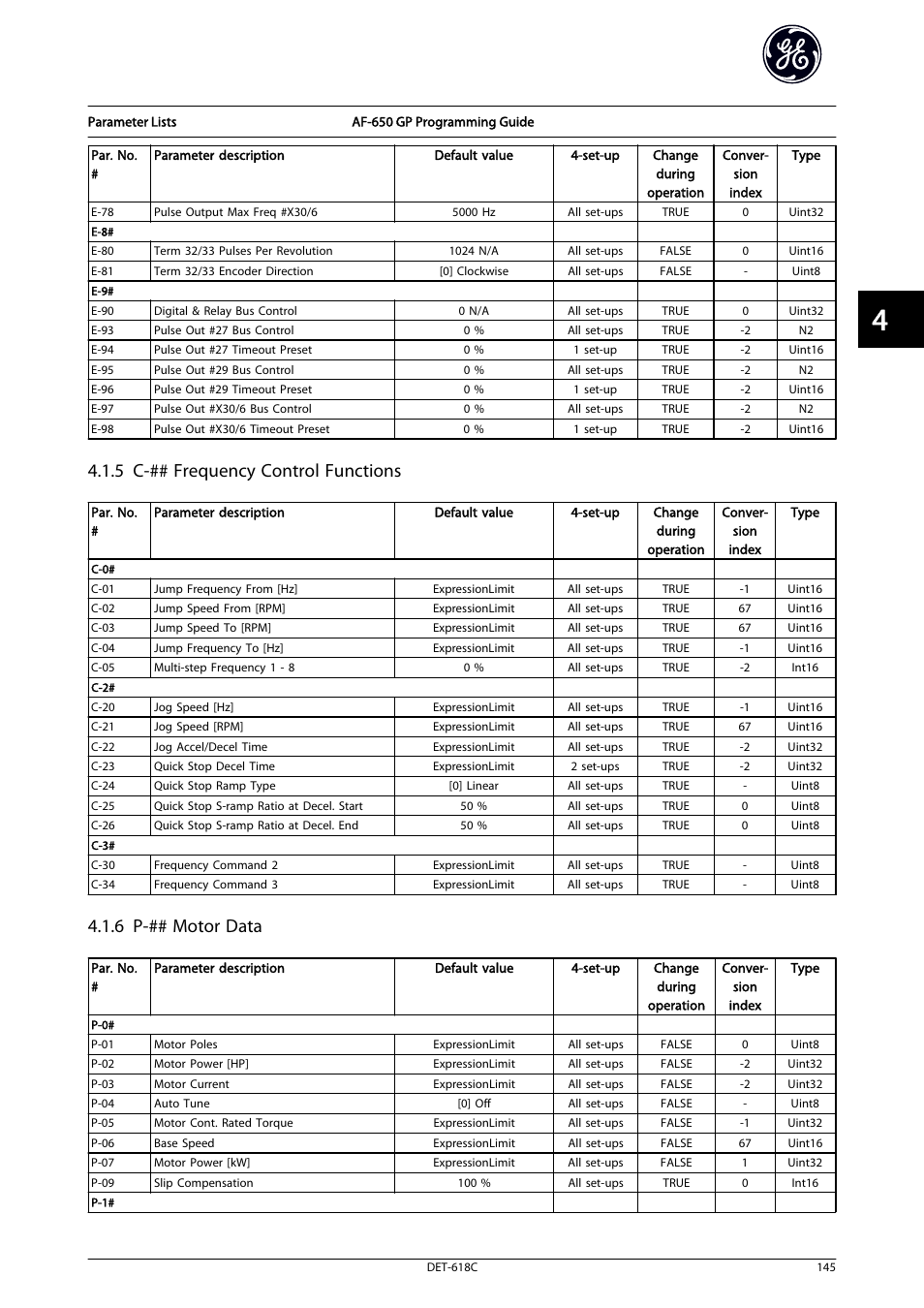 5 c-## frequency control functions, 6 p-## motor data | GE Industrial Solutions AF-650 GP General Purpose Drive Programming Guide User Manual | Page 146 / 175