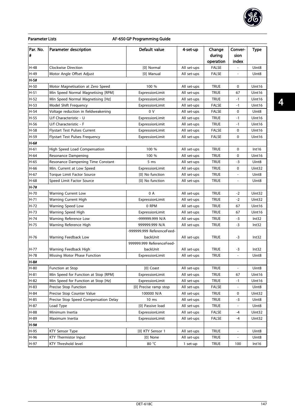 GE Industrial Solutions AF-650 GP General Purpose Drive Programming Guide User Manual | Page 148 / 175