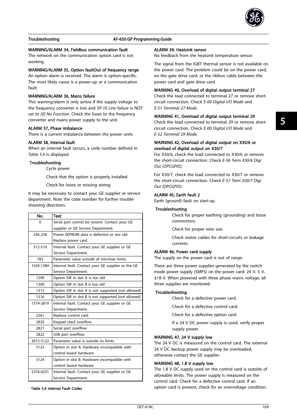 GE Industrial Solutions AF-650 GP General Purpose Drive Programming Guide User Manual | Page 170 / 175
